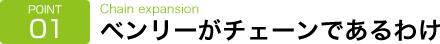 ベンリーがチェーンであるわけ