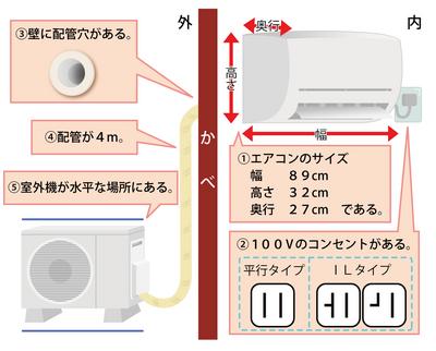 標準のエアコンについて