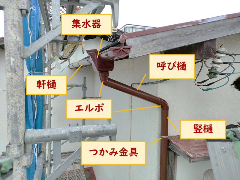 雨樋の部位(1)