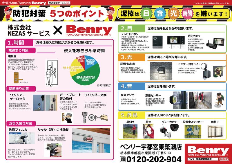 公式サイト】栃木県宇都宮市東簗瀬にあるベンリー宇都宮東簗瀬店